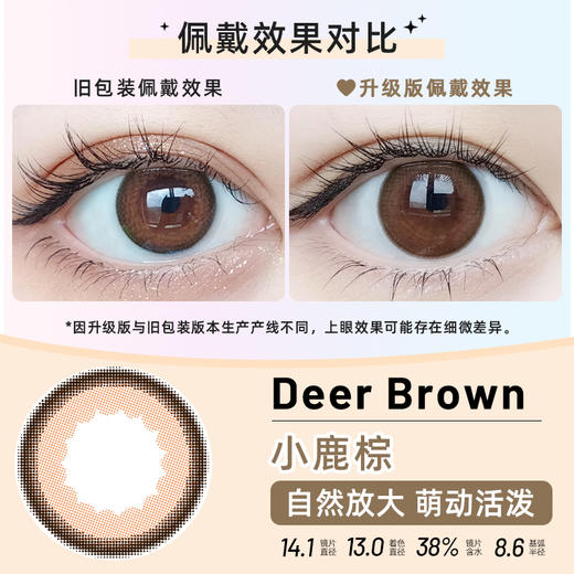 [屁侠推荐]FOMOMY 日本美瞳 漂亮大眼睛 0-1000度 新版升级 隐形月抛 1片装 保税仓直发【清仓款 有效期2027年2月】 商品图2