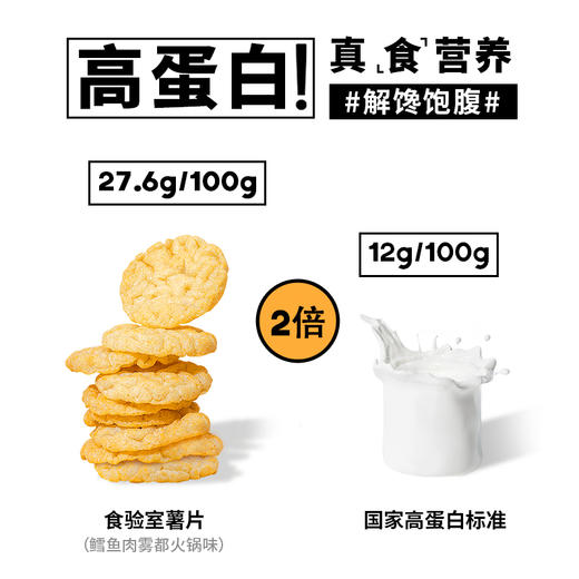 【渠道】食验室 鸡胸肉/鳕鱼肉薯片 轻卡非油炸膨化健康零食30g/袋 商品图4