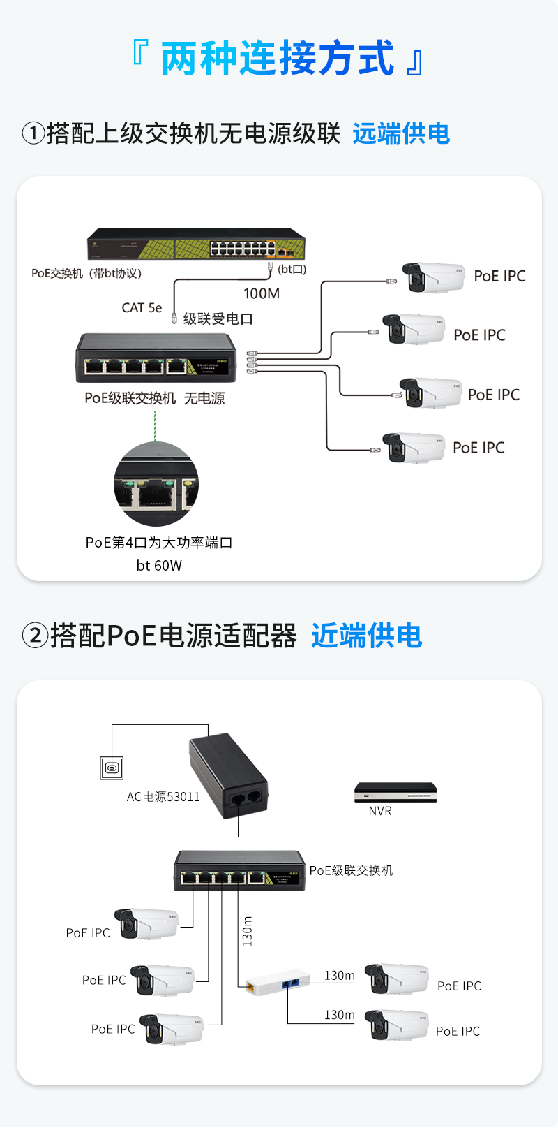 交换机级联口接线图图片