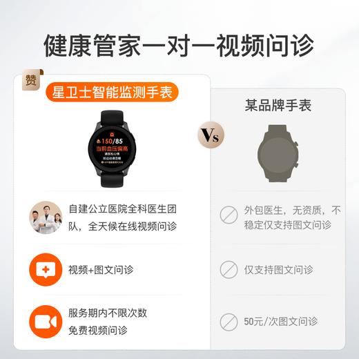 星卫士云15时尚版专业健康智能手表 运动血氧血压心率体温监测提醒 一键SOS求助GPS定位医疗咨询中医诊断华为小米苹果通用主动亚健康预警黑色 商品图3