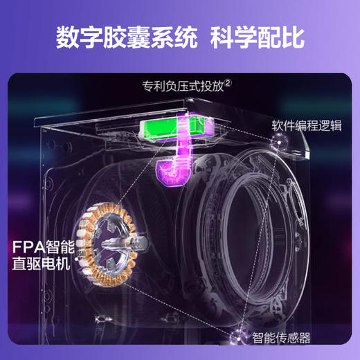 纤见 海尔2腔 顽渍助洗剂补充装330ml*3瓶
 商品图4