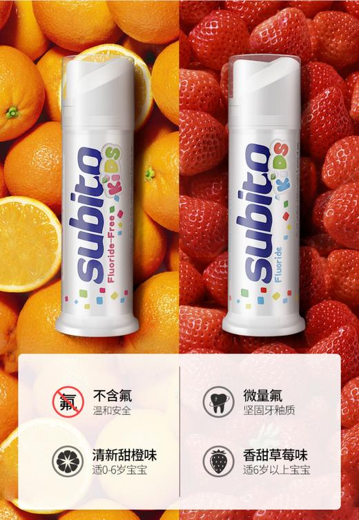 【中欧班列精选】意大利儿童牙膏 原装进口舒比拓 儿童牙膏0-6岁\6岁以上微氟无氟防蛀儿童牙膏 商品图6