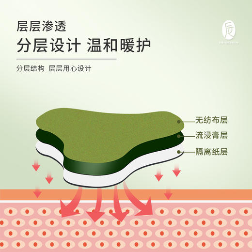 后辰颈椎贴 商品图3