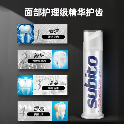 【中欧班列精选2支】意大利牙膏 原装进口subito舒比拓牙膏直立按压式炫白去口臭清新口气防蛀100ml 商品图1