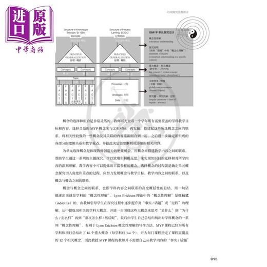 【中商原版】巧用探究法教语言 以IBMYP语言习得和语言与文学课程为例 李敏 韦庆芳 葛婷婷 IGCSE AP Alevel 港台原版 商品图3