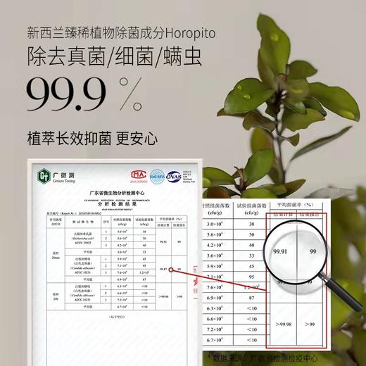 绽家香氛护衣喷雾200ml 除螨除臭袪异味除皱除臭防静电留香喷雾 商品图5