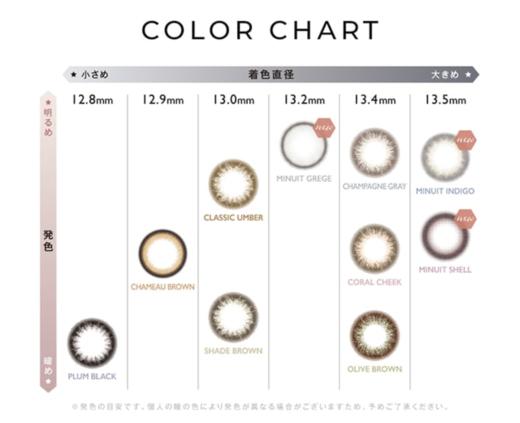 【保税仓现货·48h发】新版防UV Envie 日本美瞳 日抛10片装 MYUMYU日本直送 商品图12