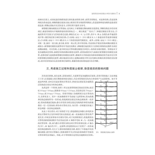 可持续发展的结构与地基/金伟良/浙江大学出版社 商品图3