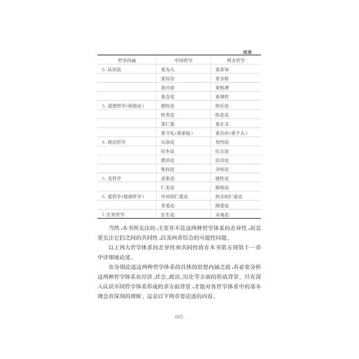 中西智慧的交融——中西哲学综合论/高亮之/浙江大学出版社 商品图5