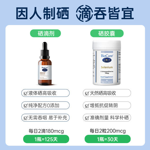 英国BioCare 天然有机活性补硒滴剂 大人女性15ml 好吸收非麦芽硒 商品图4