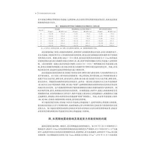 可持续发展的结构与地基/金伟良/浙江大学出版社 商品图4