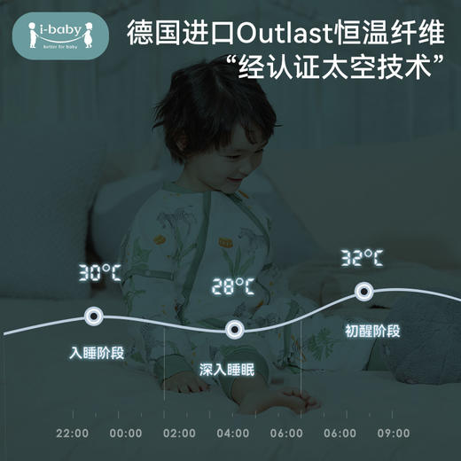 【qhxj】i-baby  outlast恒温抗菌针织夹棉分腿睡袋 商品图1