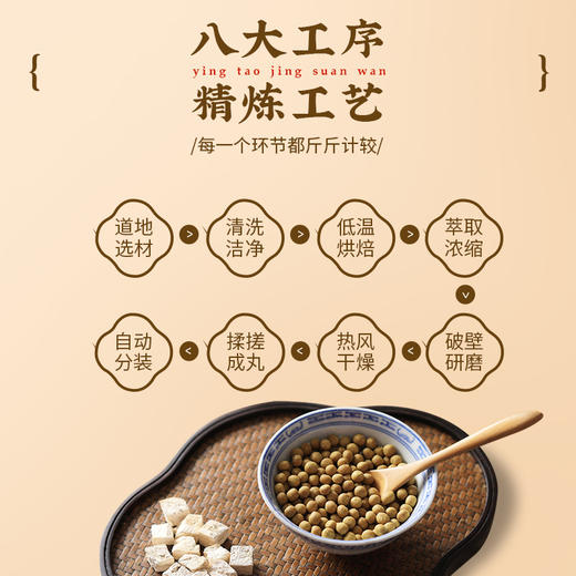 【身体不再酸】全控谷  樱桃酸晶丸  药食同源  真材实料  植物草本  芹菜籽黑樱桃辅助降酸 商品图3