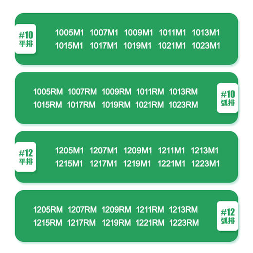 途马长针弧排平排打雾上色专用10号针丝12号针丝打雾针惊蛰刺青器材 商品图3