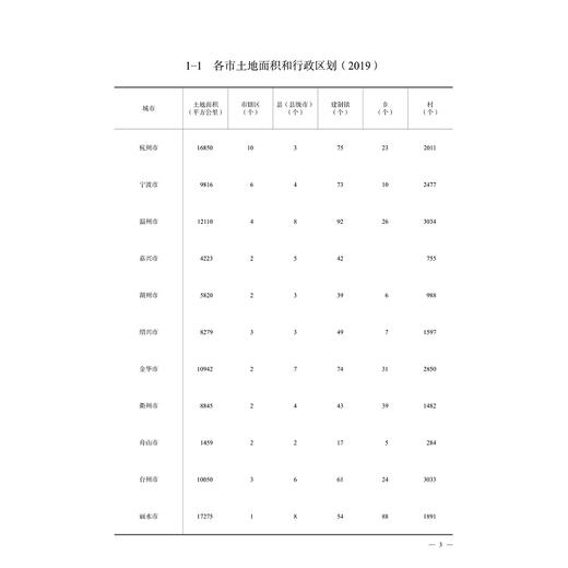 2020浙江科技统计年鉴/何杏仁/高鹰忠/王杰/浙江大学出版社 商品图1