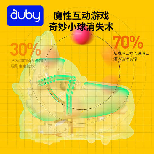 【澳贝】逗爬柯基婴儿学爬抛球狗爬行玩具儿童宝宝电动音乐学爬行神器 商品图9