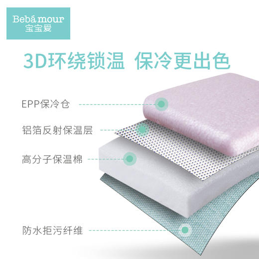 宝宝爱母乳保鲜包 +PP奶瓶+EPP保温箱AK1003 商品图2