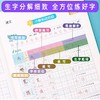 墨点字帖小学生语文同步练字帖1-6年级 荆霄鹏硬笔书法写字课楷书 商品缩略图3