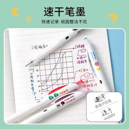 顺滑好写笔笔集合啦！日本三菱&派通限定&百乐&Uni&蜻蜓&OHTO国誉联名 商品图6