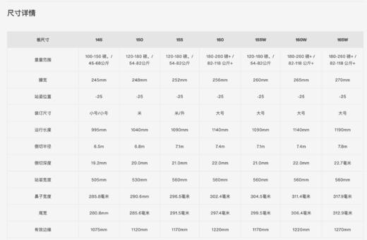 23/24BURTON雪板INSTIGATOR CAMBER 商品图6