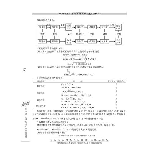 新编高中化学竞赛培优教程（A,B级）/林肃浩 商品图2