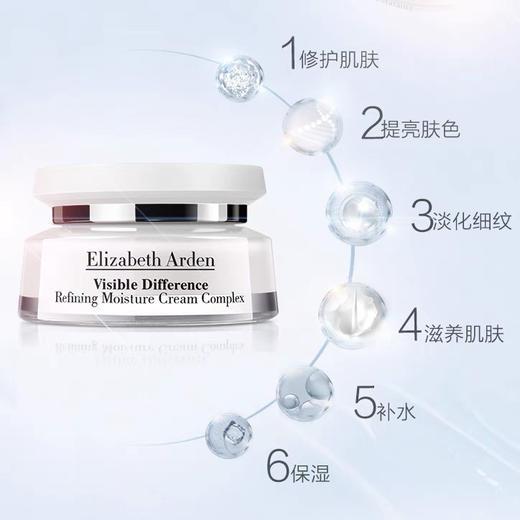 伊丽莎白雅顿复合霜补水修复21天面霜滋润提亮75ml 商品图9