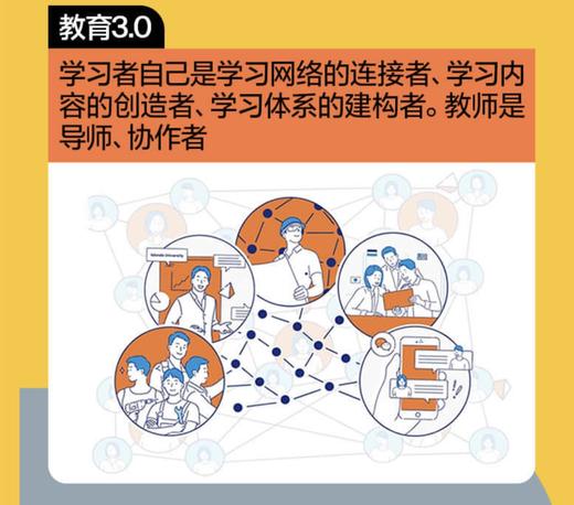 2023年点亮重逢｜《教育3.0》 商品图1