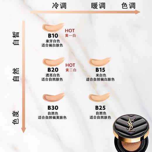 圣罗兰 新明彩轻垫粉底液（皮气垫） 14g 商品图4