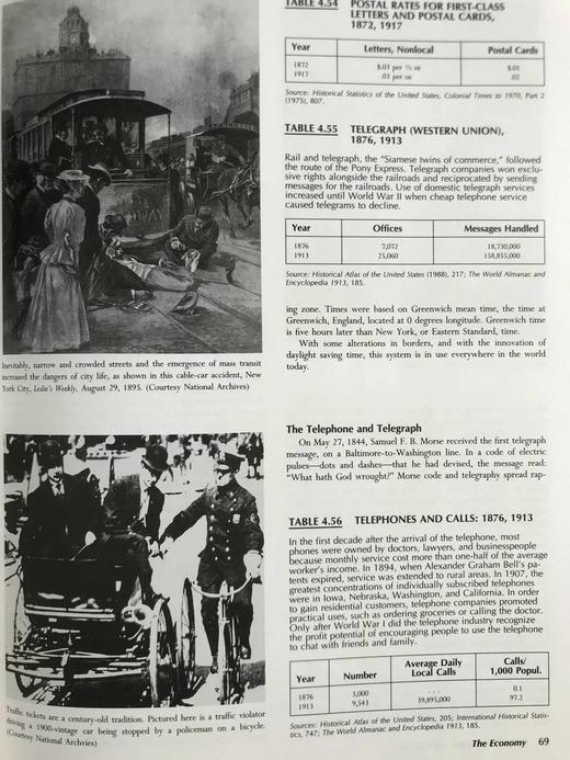 维多利亚时代的美国：1876-1913年 数百幅插图 精装16开 商品图13