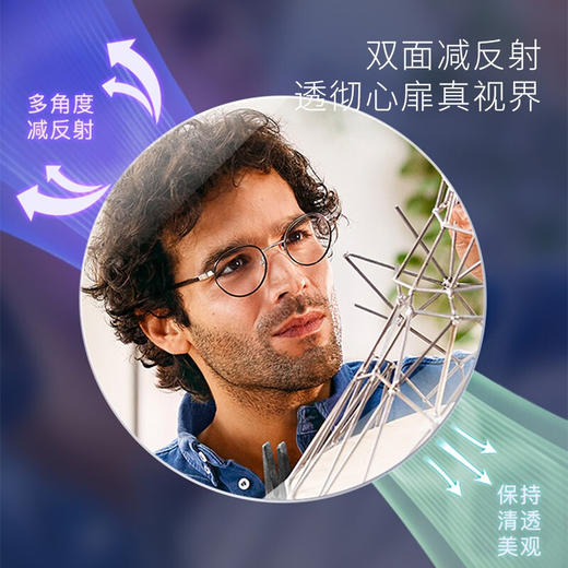 依视路非球面钻晶膜岩-TC 商品图2