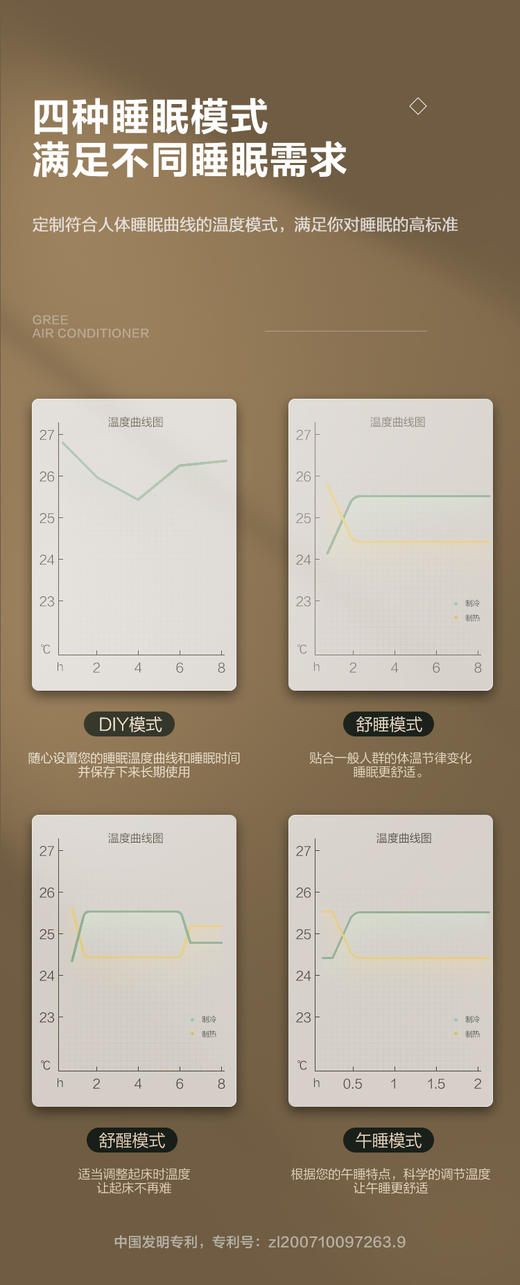 Gree/格力天丽 KFR-26GW/(26530)FNhAk-B3大1匹三级变频空调 商品图8