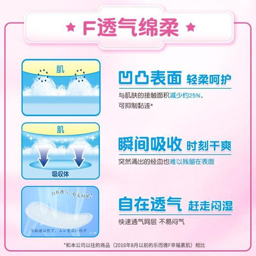 KAO花王 乐而雅F舒适系列护翼夜用卫生巾30cm*10片/包 商品图2