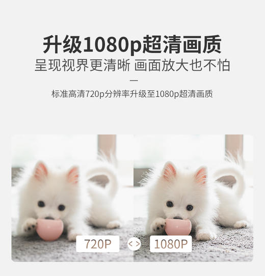 【2台组合 | 组合更省 | 200万高清组合 | H803*2 | 室内云台组合 | 月销万台】AP热点智能全彩 | 增强夜视 | AI智能侦测 | 全景巡航 商品图4