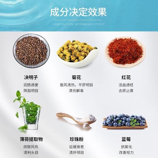  【明目膏】由多种珍贵中草药制成 有效缓解视疲劳 改善眼部血液循环 温和好用20g/盒 商品图5