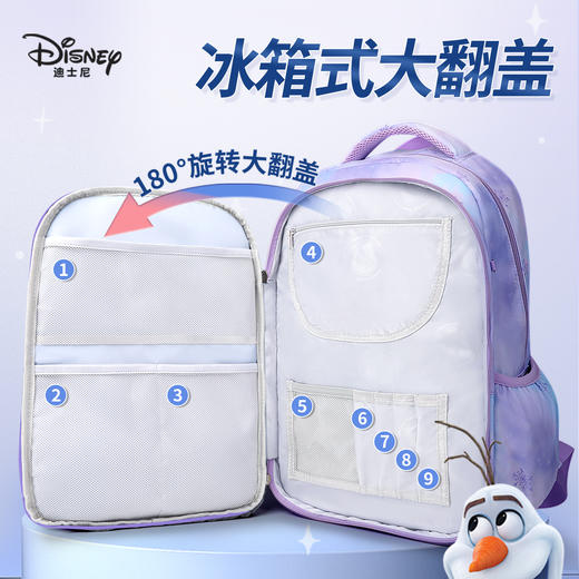 联众时尚流行书包FP8637-BS6955 建议身高160—175CM 商品图3