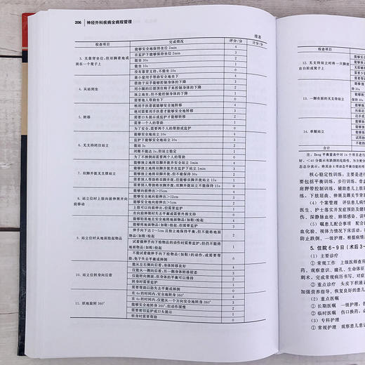 神经外科疾病全病程管理 商品图9