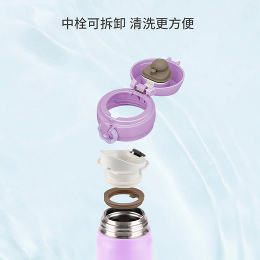 THERMOS膳魔师  超轻真空不锈钢保温杯水杯水壶 JNL-505  500ml 商品图5