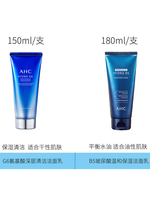 AHC爱和纯 B5玻尿酸保湿舒缓洗面奶洁面乳 180ml/支 商品图2