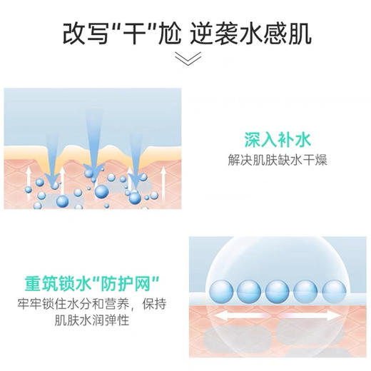 安安金纯滋润保湿霜50g 商品图3