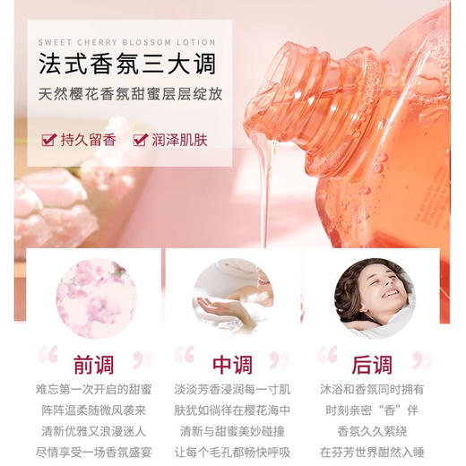 L'occitane/欧舒丹樱花沐浴啫喱保湿香水沐浴露250ml效期26年10月 商品图6