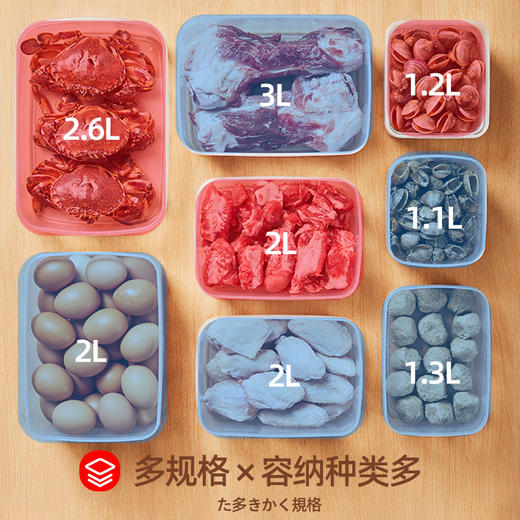 【日用百货】冰箱收纳盒厨房沥水透明大容量整理保鲜盒果蔬食物分类整理密封盒 商品图2