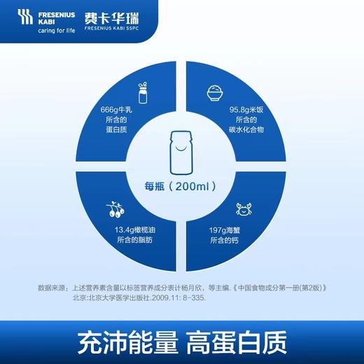 费卡华瑞倍瑞康全营养饮品 商品图6
