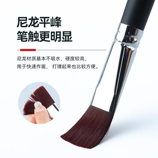 中盛画材 尼龙毛长杆平峰水粉画笔 油画丙烯笔水彩笔1640 商品图1