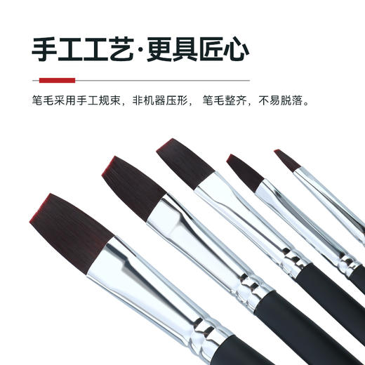 中盛画材 尼龙毛长杆平峰水粉画笔 油画丙烯笔水彩笔1640 商品图4