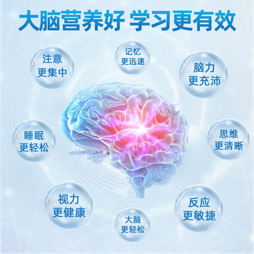 【买2送1，Auerstar进口DHA藻油胶囊】辅助促进大脑、视力发育！补脑，提高记忆力！儿童学生成人孕妇都可以吃！每粒含纯DHA150mg！一盒90粒！ 商品图5