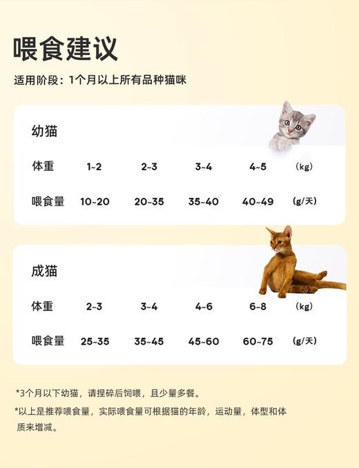 爱立方冻干生骨肉 复水补水 零食主食 多种口味 兔肉/鸡肉/鸭肉/牛肉/鹌鹑/彩虹冻干/ 海洋盛宴 商品图1