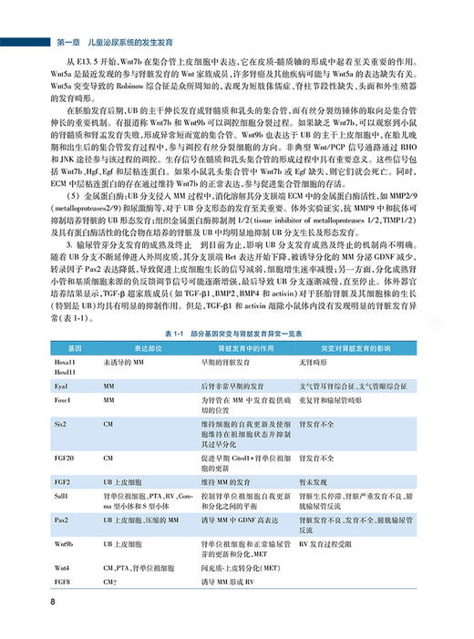 儿童肾移植 丰贵文 王长希主编 儿童肾移植泌尿系统发生发育肾脏疾病遗传性肾脏疾病肾脏病替代治疗 人民卫生出版社9787117334396 商品图4