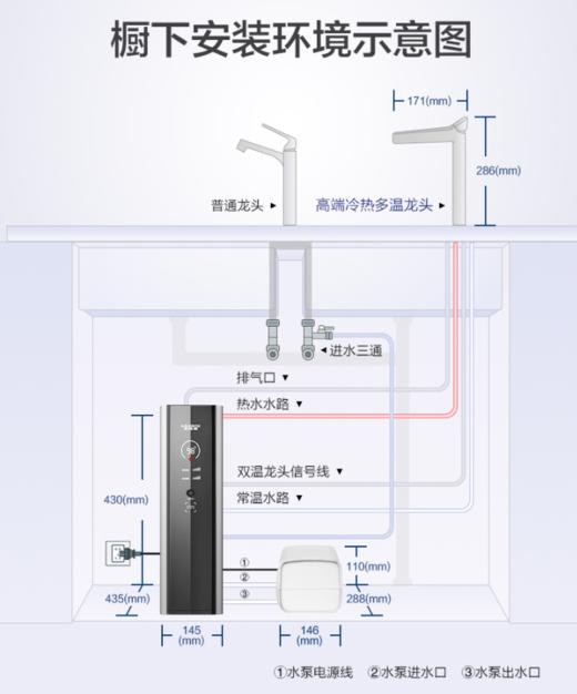 A.O.史密斯DR1600HF2反渗透净水机 直饮机  冷热一体机 商品图3
