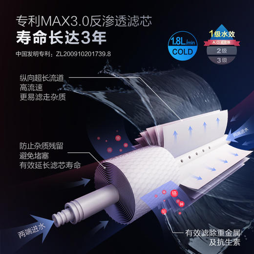 A.O.史密斯DR1600HF2反渗透净水机 直饮机  冷热一体机 商品图2