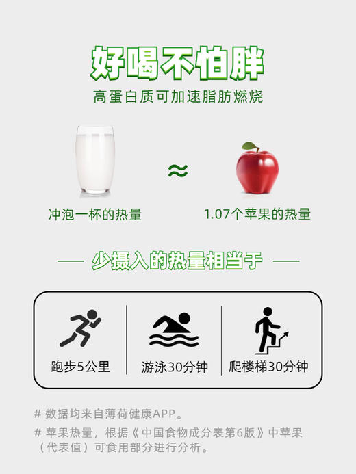 【中欧班列精选】俄罗斯奶粉 贝兰多全脂/脱脂牛奶粉 商品图3